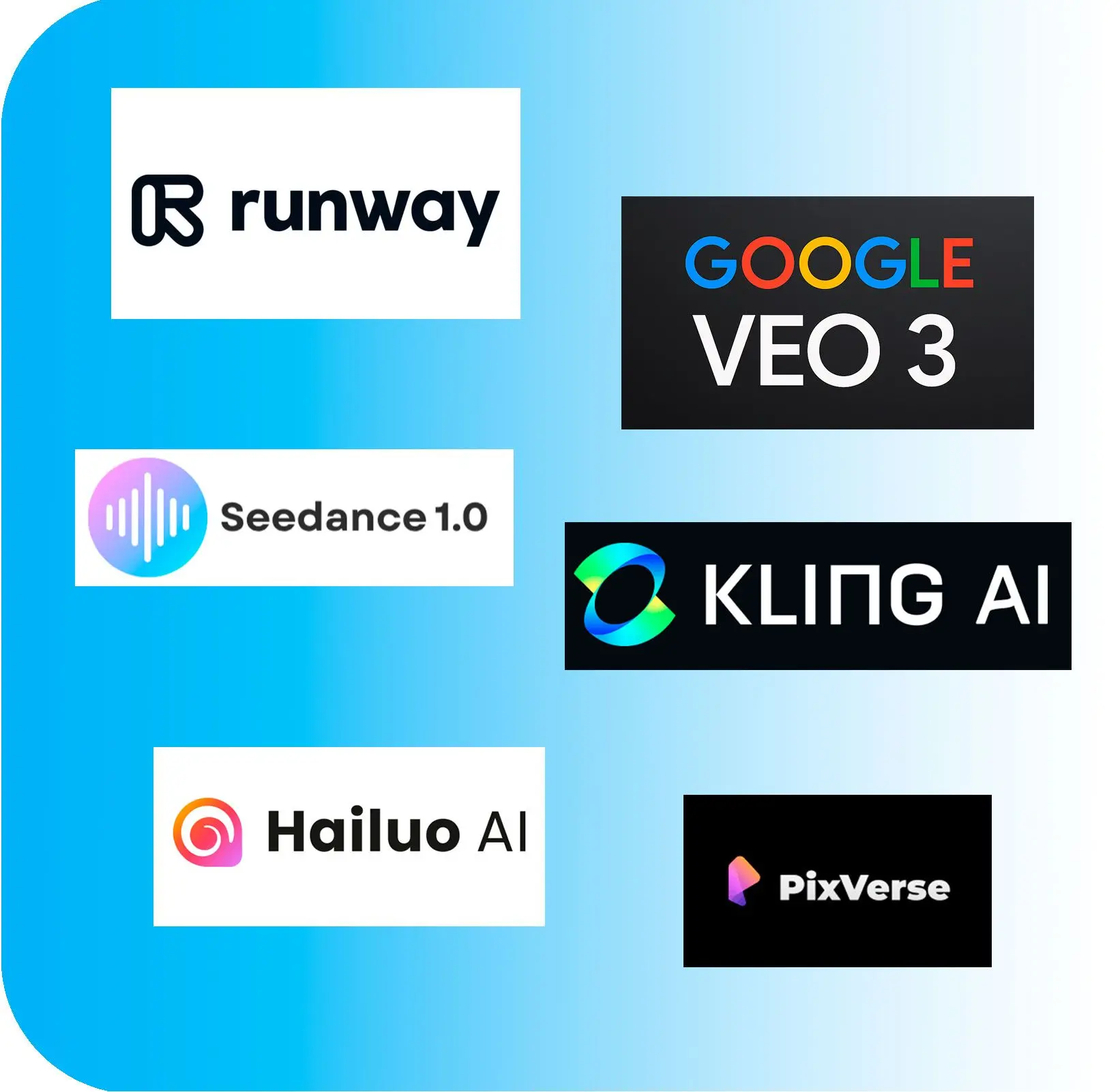 Geradores de Vídeo Mais Poderosos Disponíveis.