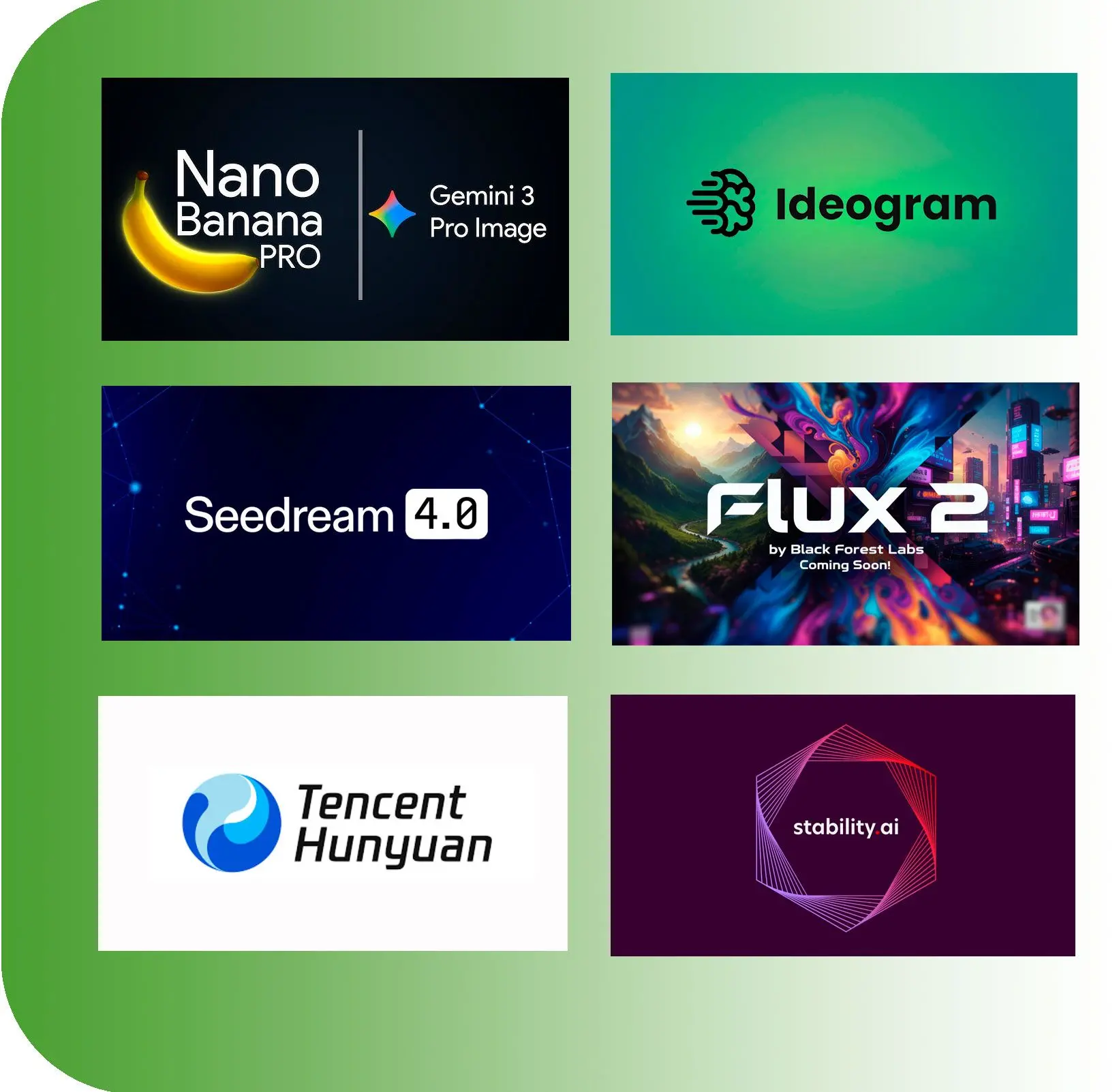 Biblioteca de Modelos Diversificada.