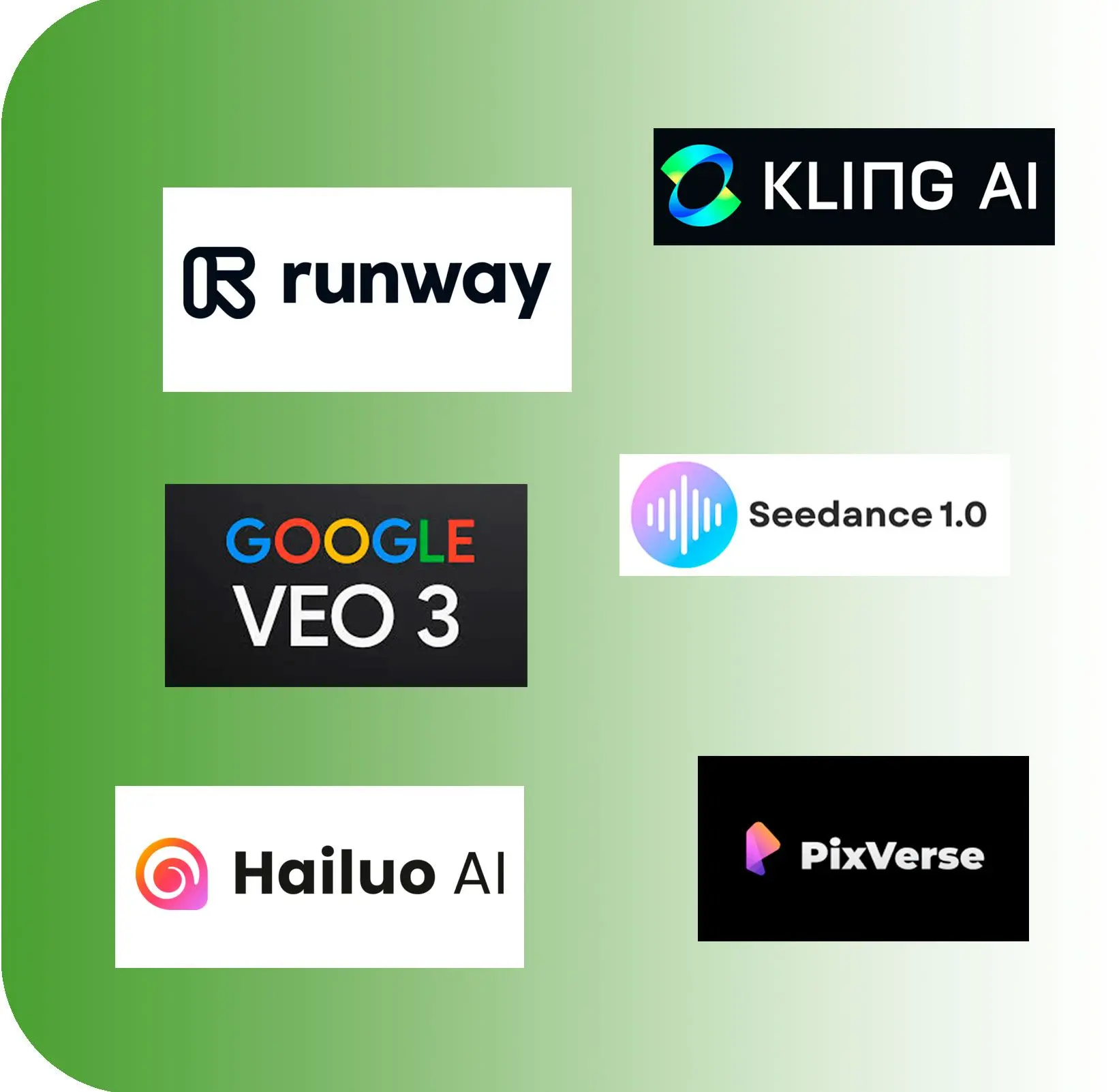 Modelos de Vídeo Avançados.