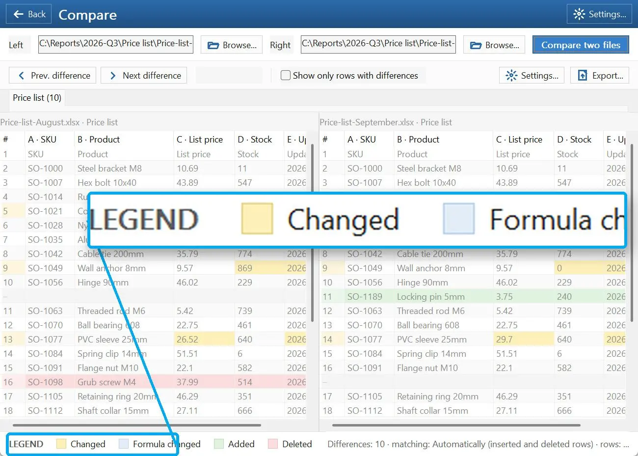 Comparar duas pastas de trabalho do Excel.